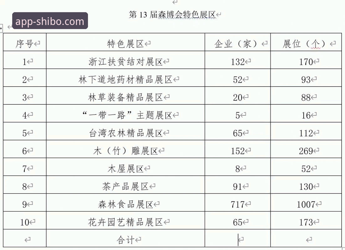 优化十博体育全球赛事体验的5个技术关键点