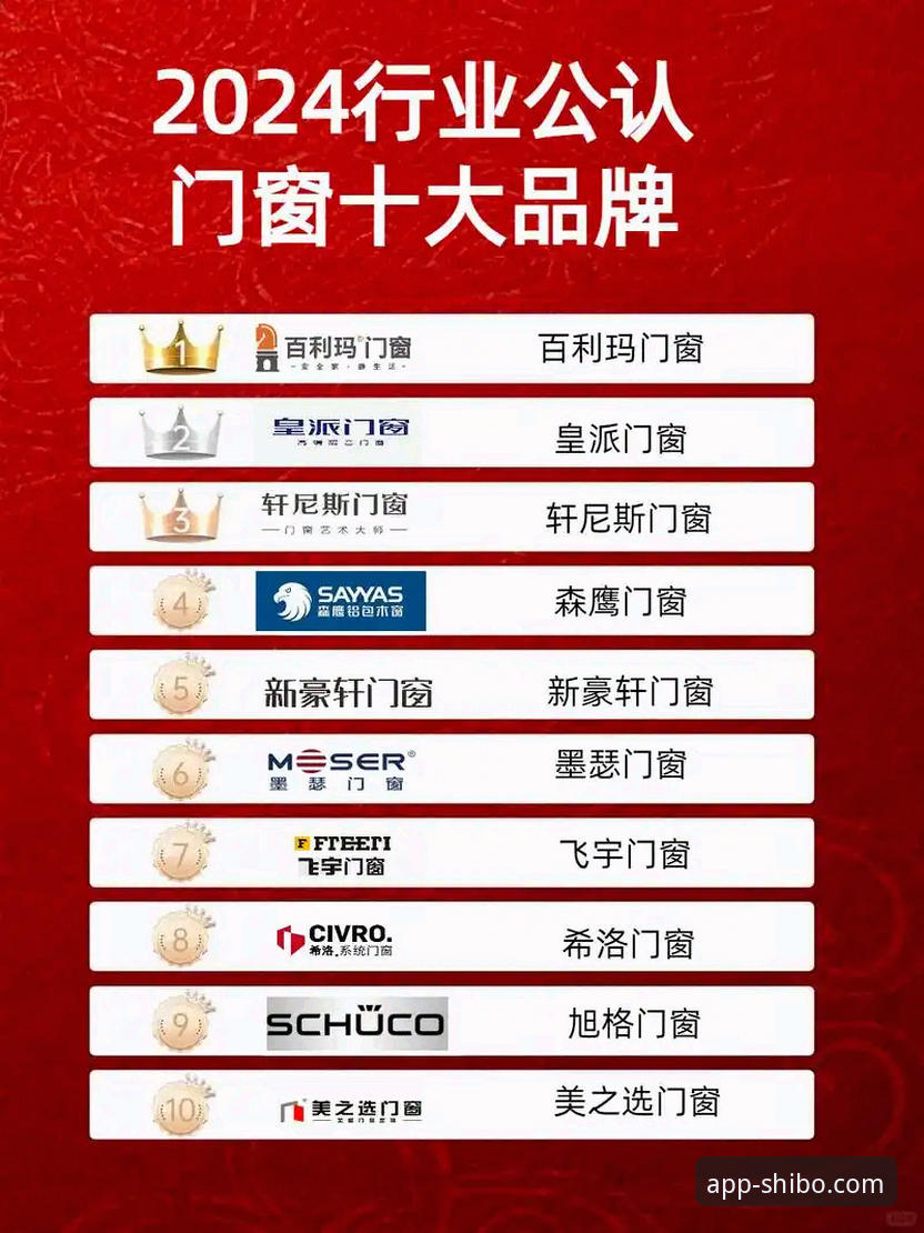 十博体育安全吗2026最新版本 十博体育APP与网页版功能对比:2026最新版本安全性深度解析