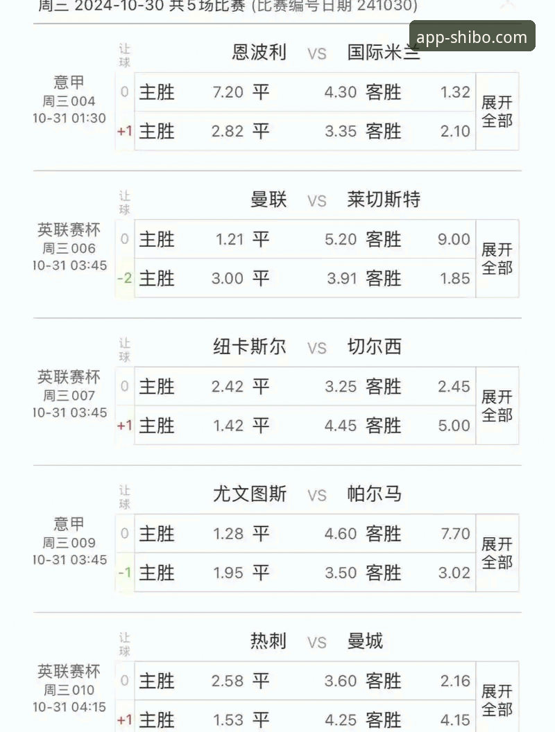 十博体育比分更新 为什么十博体育比分更新对赛事分析如此重要?